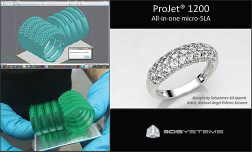 Projet 1200 微型3D打印机